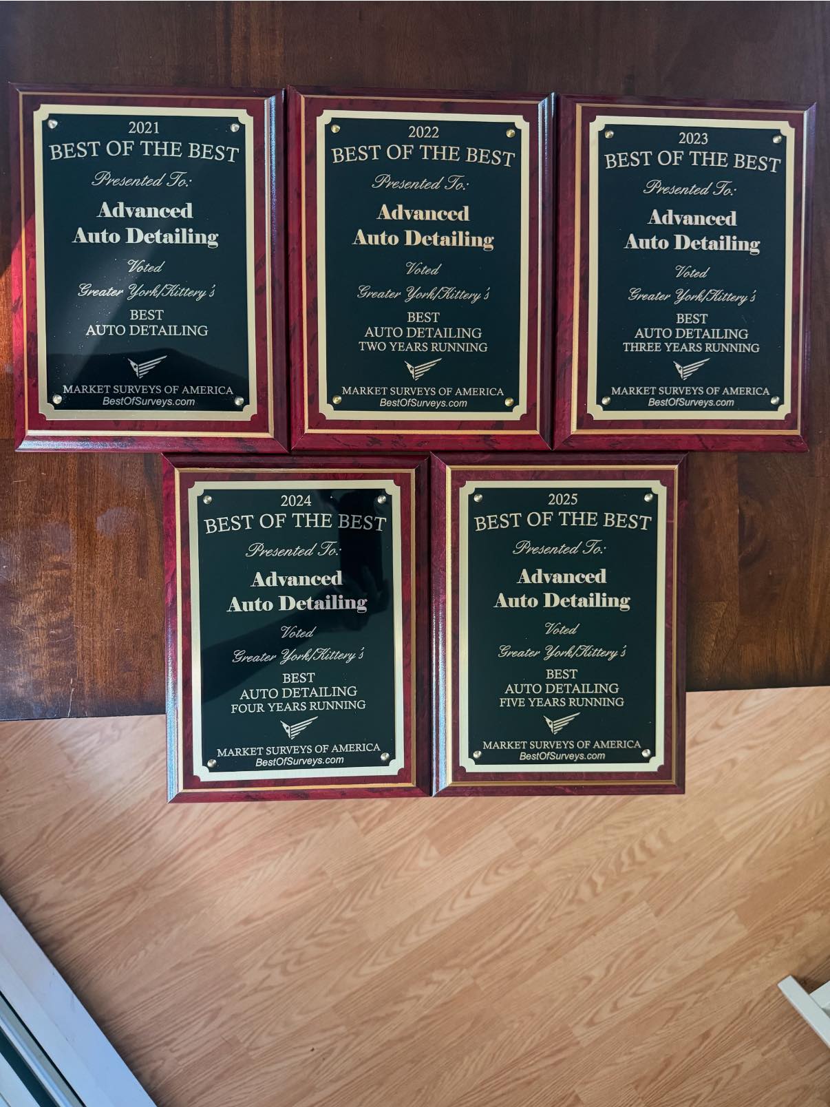 Best of the Best awards 2021-2025